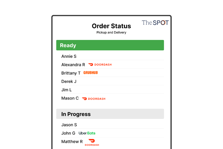 order ready board