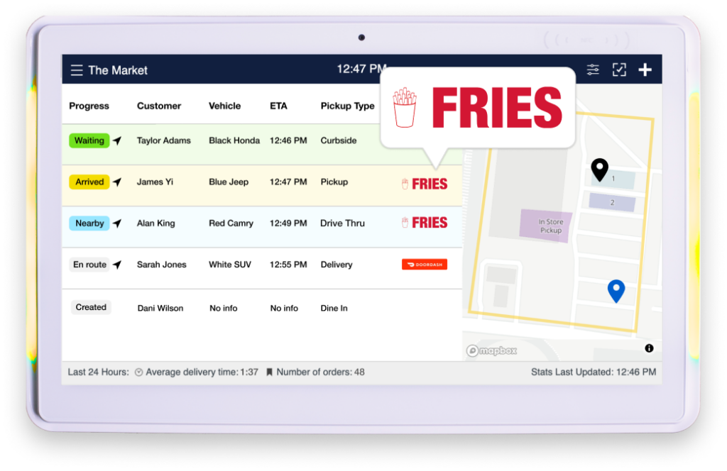 flybuy staff dashboard